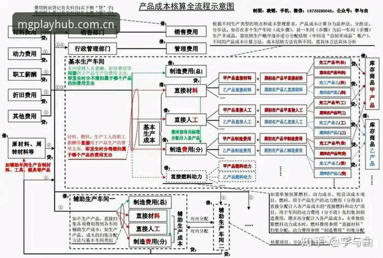 如何快速完成MG游戏怎么下载功能详解？实战派三步搞定安装全流程